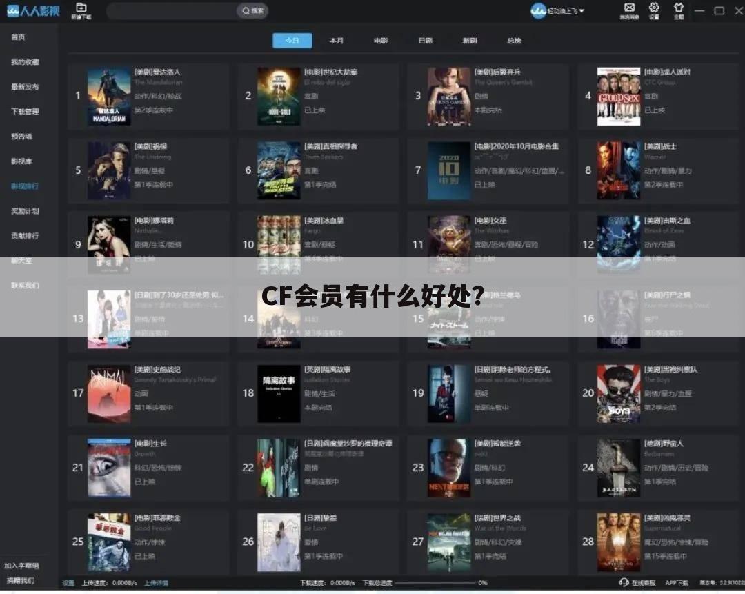 cf会员有什么好处?