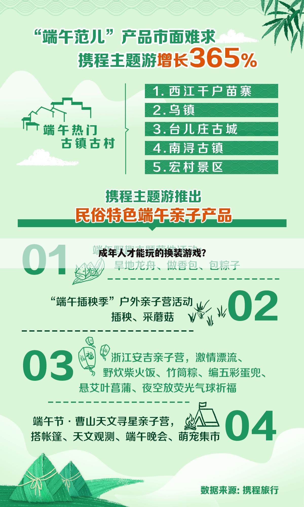 成年人才能玩的换装游戏?